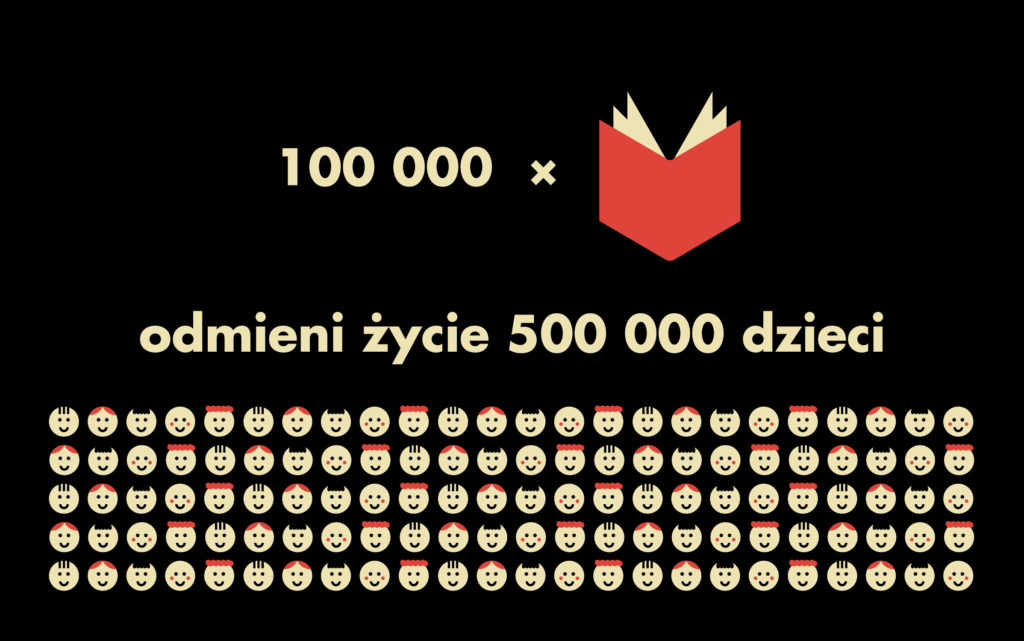 5 złotych za książkę? Róbcie przelew!